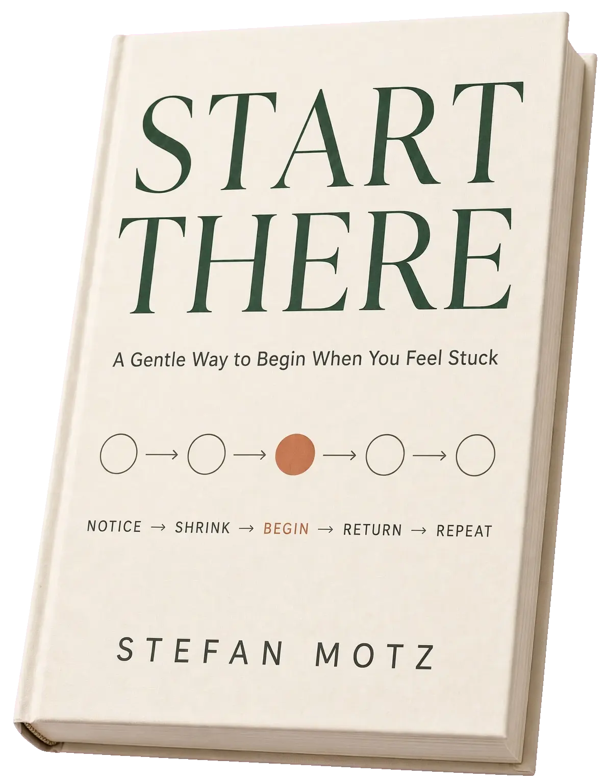Three-dimensional hardcover edition of START THERE by Stefan Motz